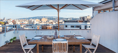 Airbnb management pricing